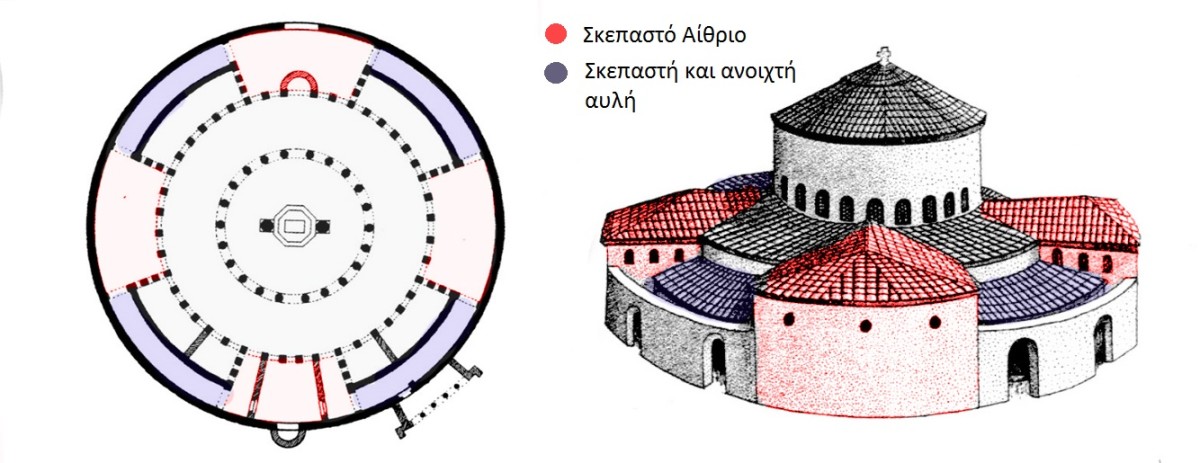 Ροτόντα του Αγίου Στεφάνου